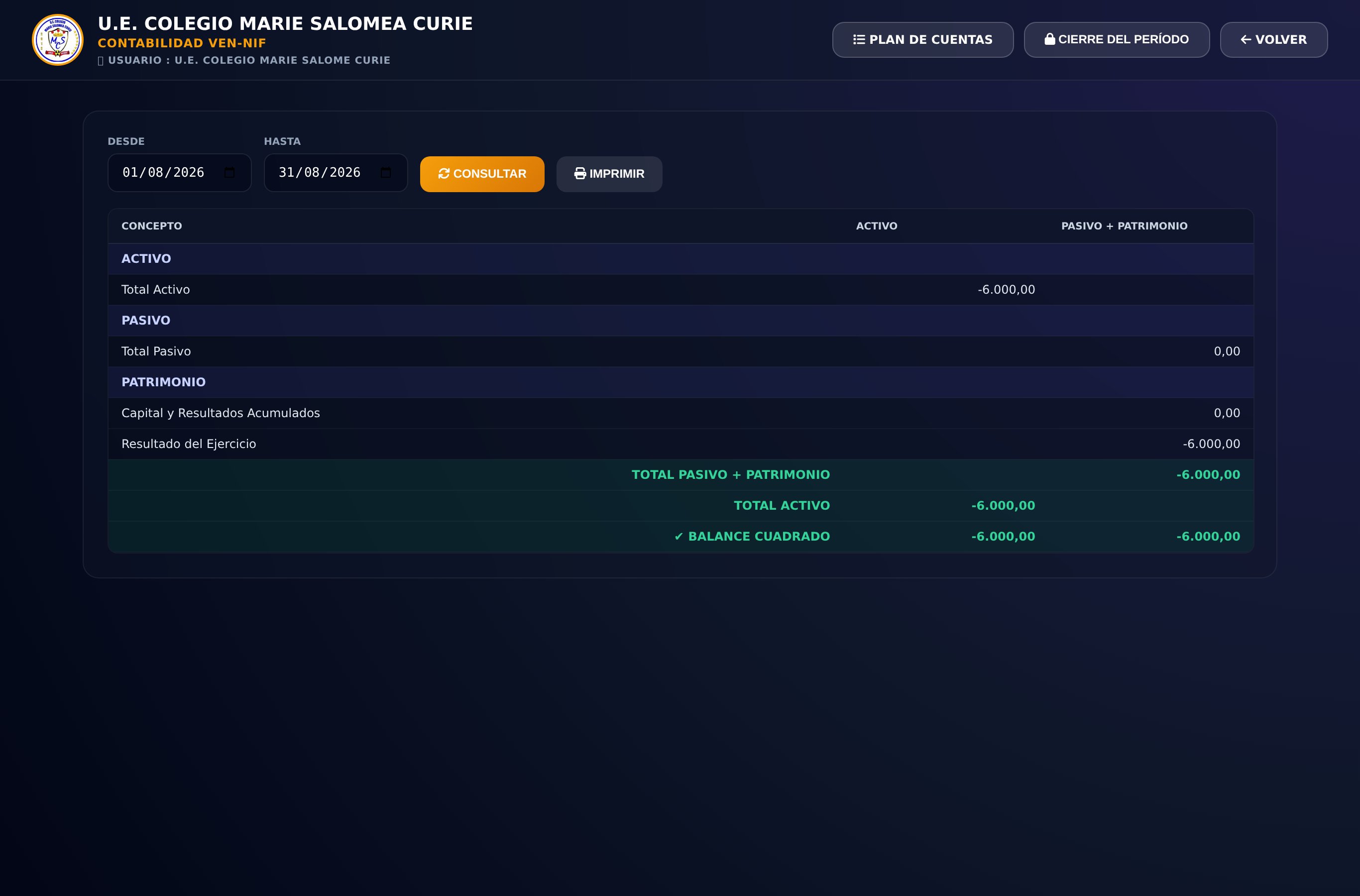 Contabilidad: balance general CarnetPass