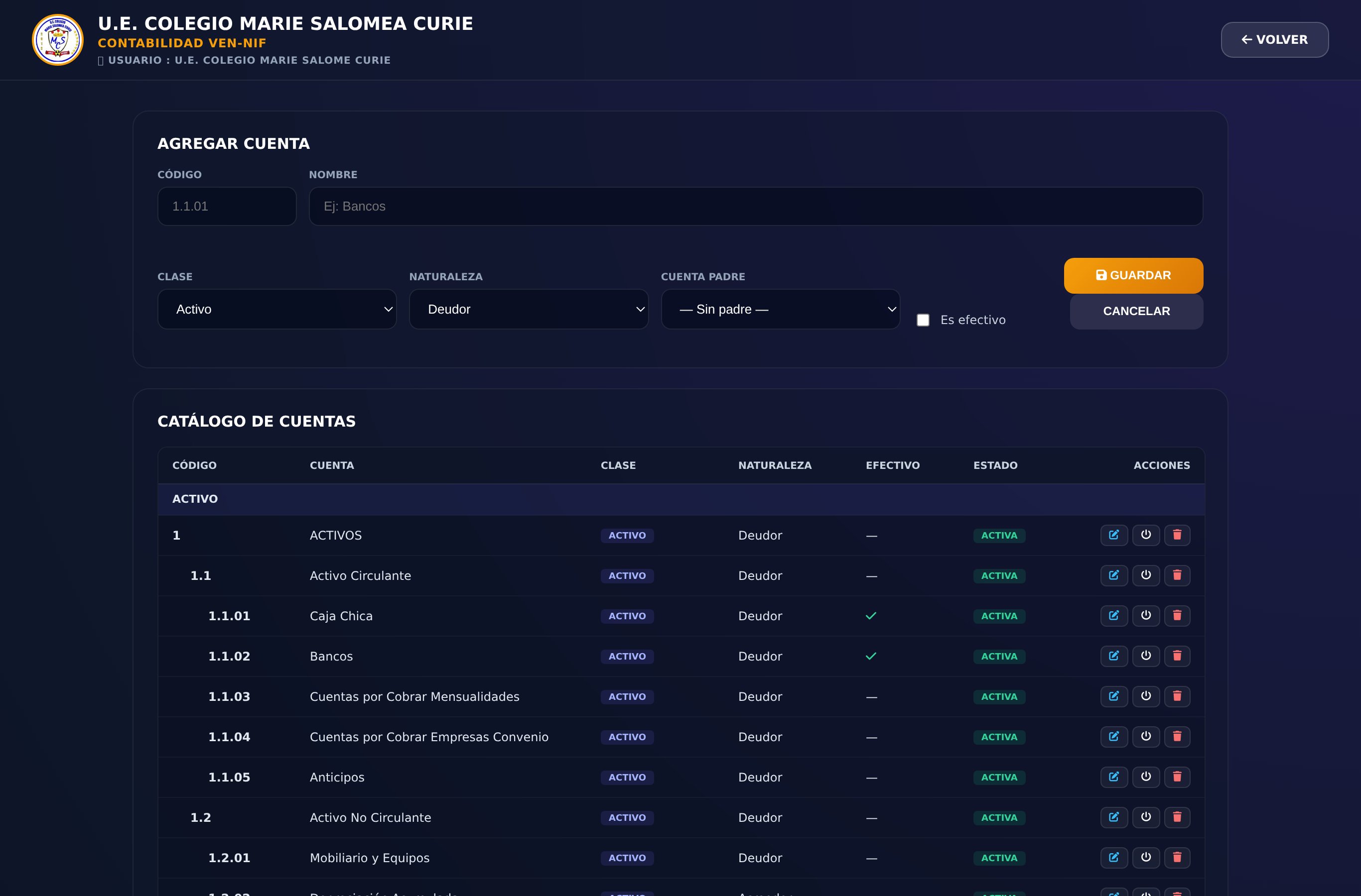 Contabilidad: plan de cuentas CarnetPass