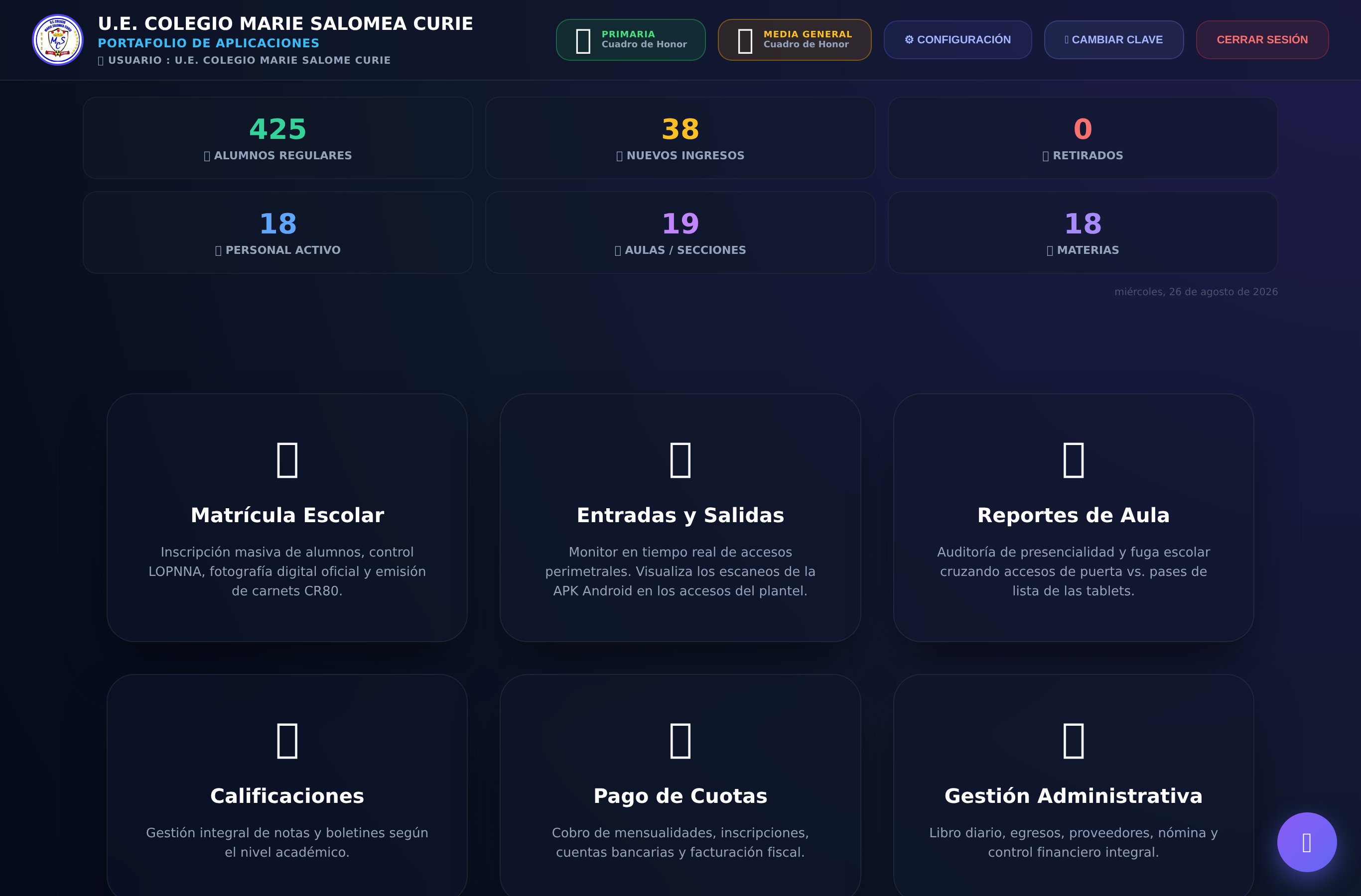 Captura del sistema CarnetPass